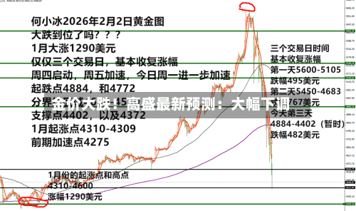 金价大跌！高盛最新预测：大幅下调