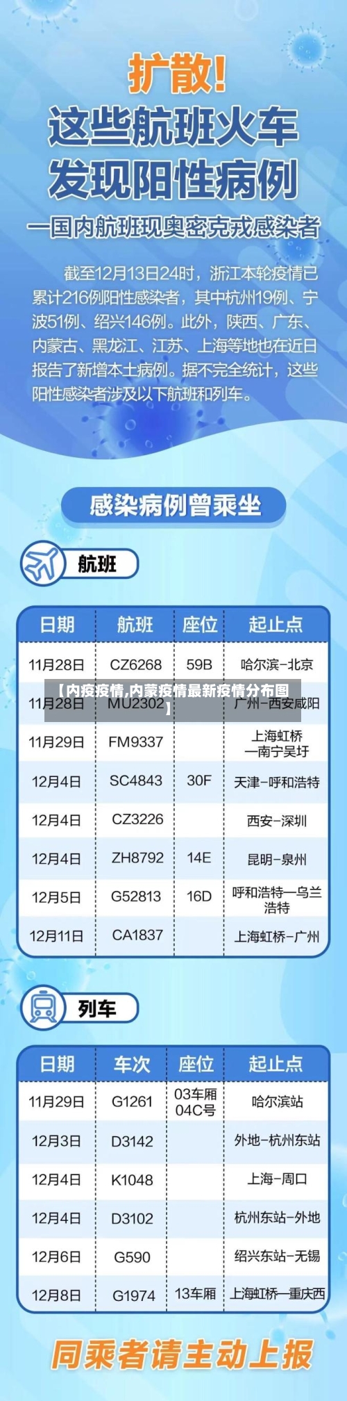 【内疫疫情,内蒙疫情最新疫情分布图】