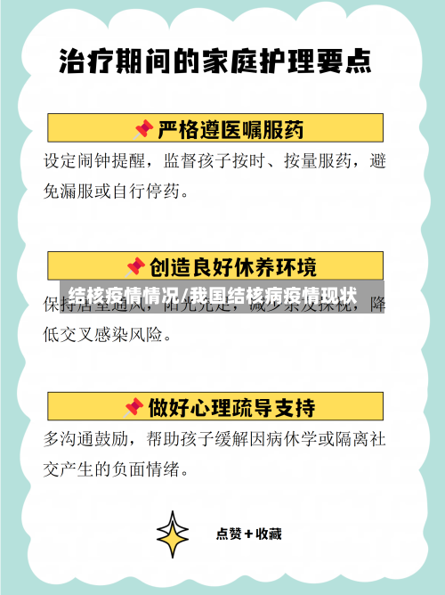 结核疫情情况/我国结核病疫情现状