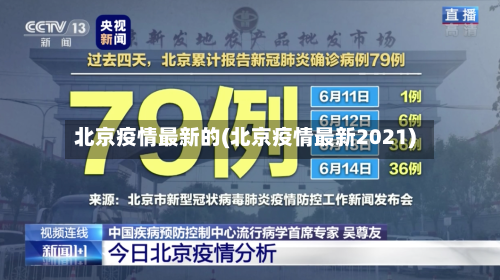 北京疫情最新的(北京疫情最新2021)