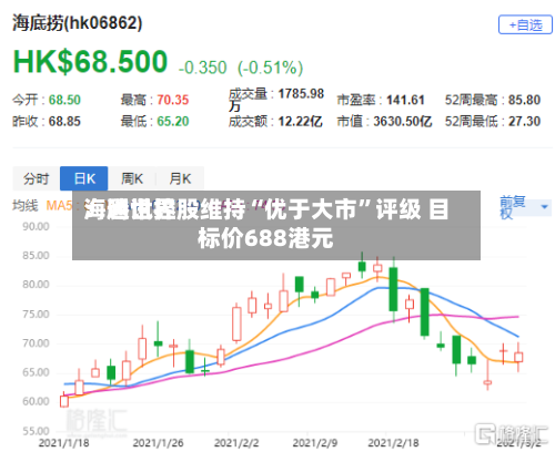 海通世界：腾讯控股维持“优于大市”评级 目标价688港元