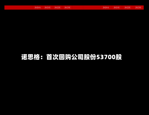 诺思格：首次回购公司股份53700股