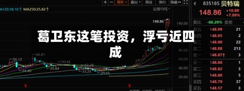 葛卫东这笔投资，浮亏近四成