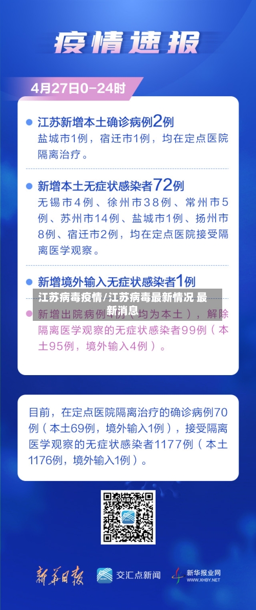 江苏病毒疫情/江苏病毒最新情况 最新消息