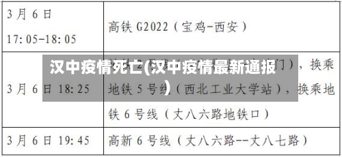 汉中疫情死亡(汉中疫情最新通报)