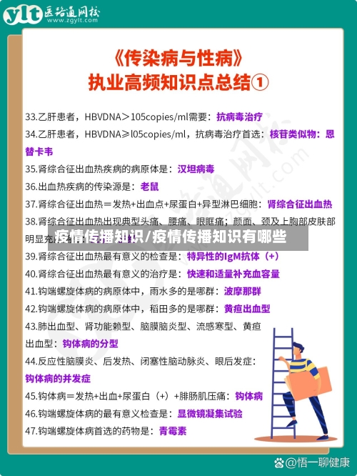 疫情传播知识/疫情传播知识有哪些