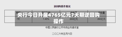央行今日开展4765亿元7天期逆回购操作
