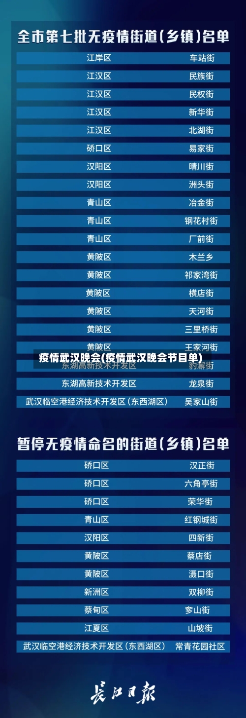 疫情武汉晚会(疫情武汉晚会节目单)