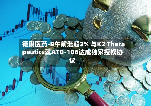 德琪医药-B午前涨超3% 与K2 Therapeutics就ATG-106达成独家授权协议