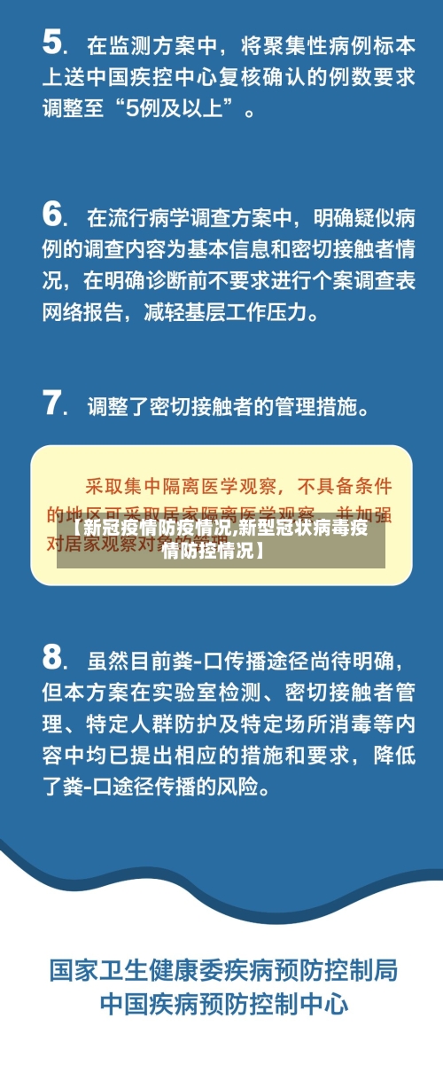 【新冠疫情防疫情况,新型冠状病毒疫情防控情况】
