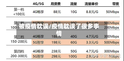 被疫情耽误/疫情耽误了很多事情