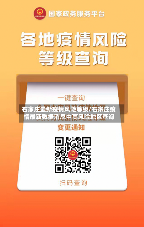 石家庄最新疫情风险等级/石家庄疫情最新数据消息中高风险地区查询