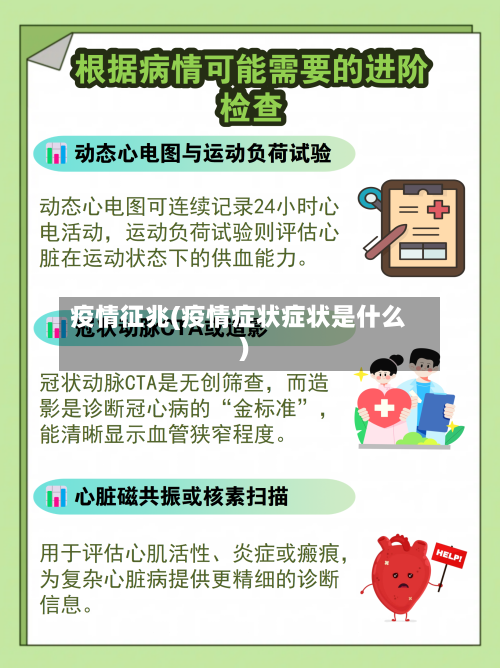 疫情征兆(疫情症状症状是什么)
