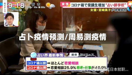 占卜疫情预测/周易测疫情