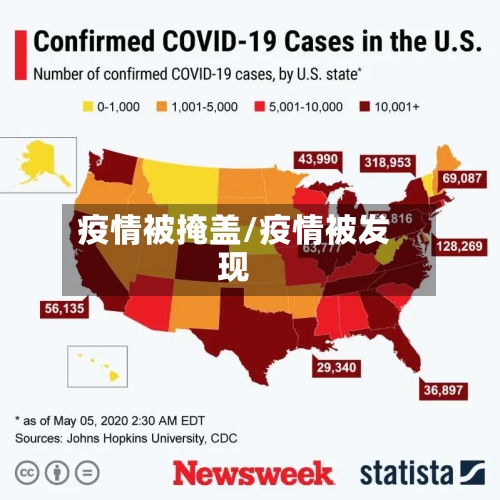 疫情被掩盖/疫情被发现