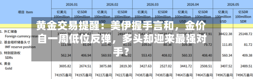 黄金交易提醒：美伊握手言和，金价自一周低位反弹，多头却迎来最强对手？