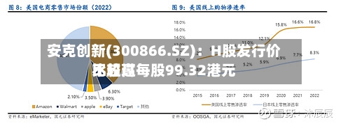 安克创新(300866.SZ)：H股发行价比较高不超过每股99.32港元
