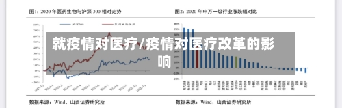 就疫情对医疗/疫情对医疗改革的影响