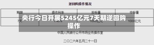 央行今日开展5245亿元7天期逆回购操作
