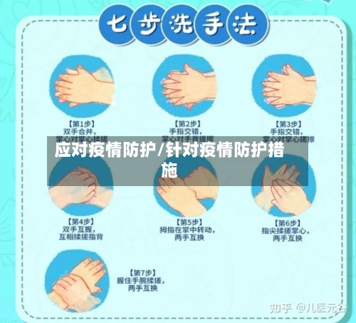 应对疫情防护/针对疫情防护措施