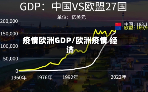 疫情欧洲GDP/欧洲疫情 经济