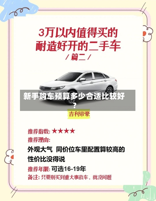 新手购车预算多少合适比较好？