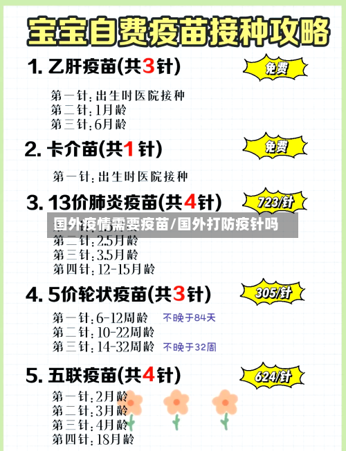 国外疫情需要疫苗/国外打防疫针吗