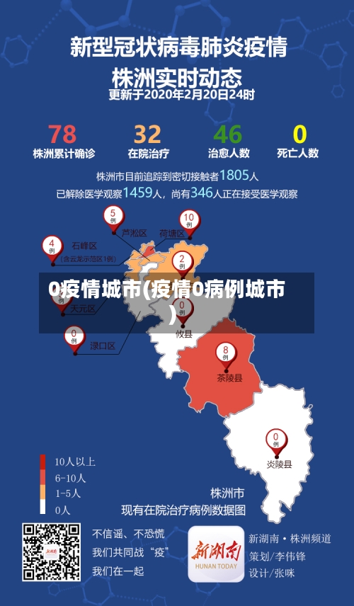 0疫情城市(疫情0病例城市)