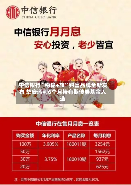 中信银行“稳稳+族”财富品牌全新发布 华安添利6个月持有期债券基金入选
