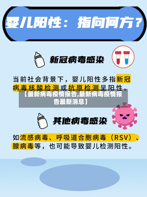 【最新病毒疫情报告,最新病毒疫情报告最新消息】