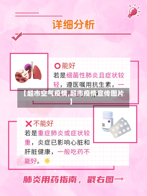 【超市空气疫情,超市疫情宣传图片】
