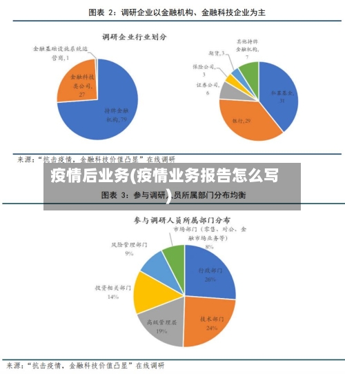 疫情后业务(疫情业务报告怎么写)