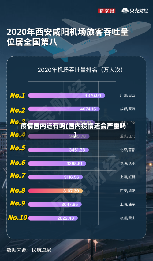 疫情国内还有吗(国内疫情还会严重吗)