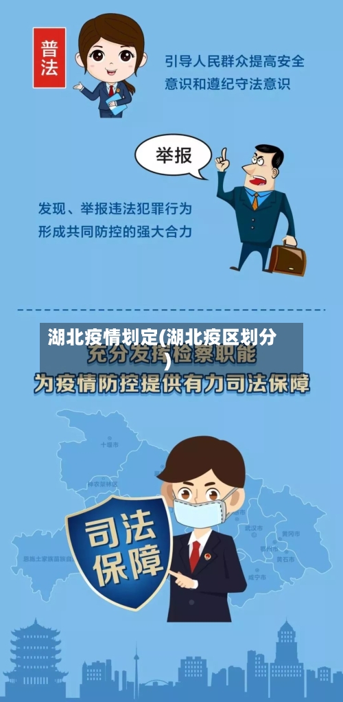 湖北疫情划定(湖北疫区划分)