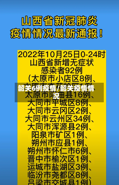 韶关6例疫情/韶关疫情情况