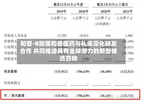 和誉-B附属和誉医药与礼来深化研发合作 共同推进具有全球潜力的新型候选药物