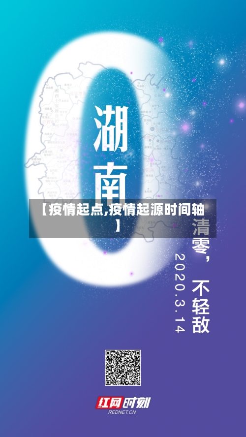 【疫情起点,疫情起源时间轴】