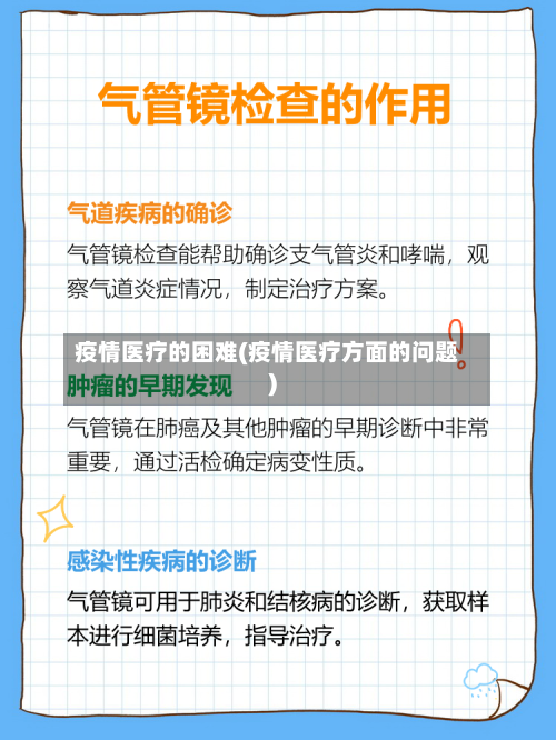 疫情医疗的困难(疫情医疗方面的问题)