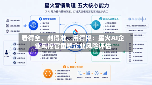 看得全、判得准、用得稳：星火AI企业风控官重塑企业风险评估