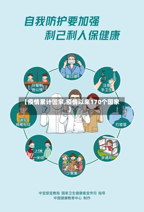 【疫情累计国家,疫情以来170个国家】