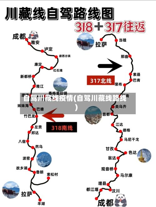 自驾川藏线疫情(自驾川藏线路线)