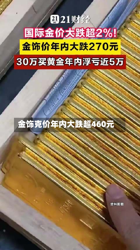 金饰克价年内大跌超460元