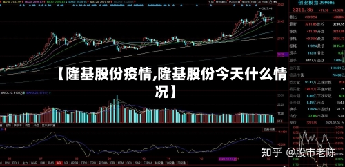 【隆基股份疫情,隆基股份今天什么情况】