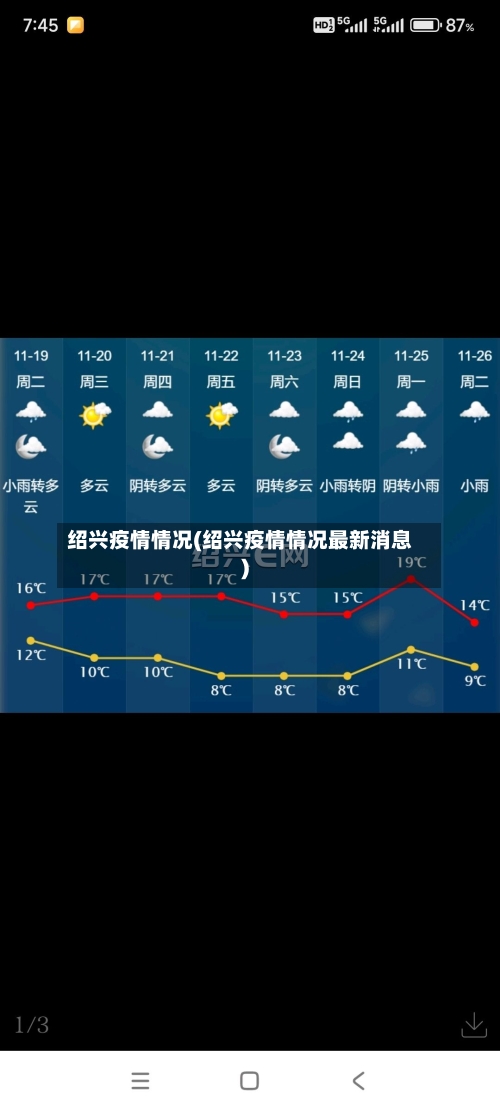 绍兴疫情情况(绍兴疫情情况最新消息)