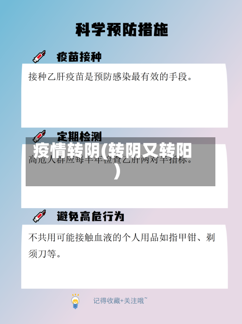 疫情转阴(转阴又转阳)