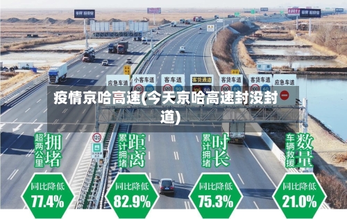 疫情京哈高速(今天京哈高速封没封道)