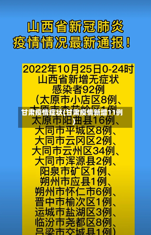 甘肃疫情症状(甘肃疫情新增11例)