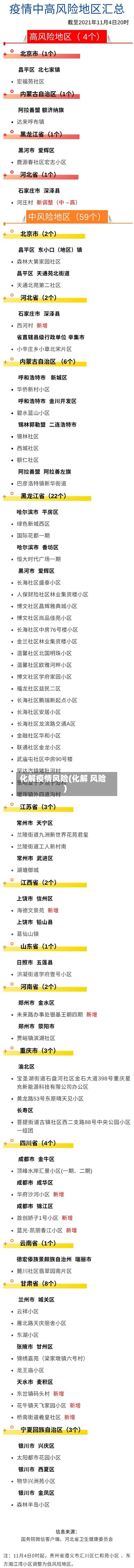 化解疫情风险(化解 风险)