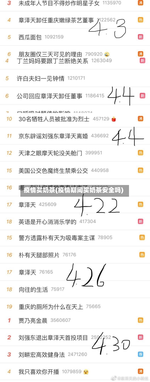 疫情买奶茶(疫情期间买奶茶安全吗)