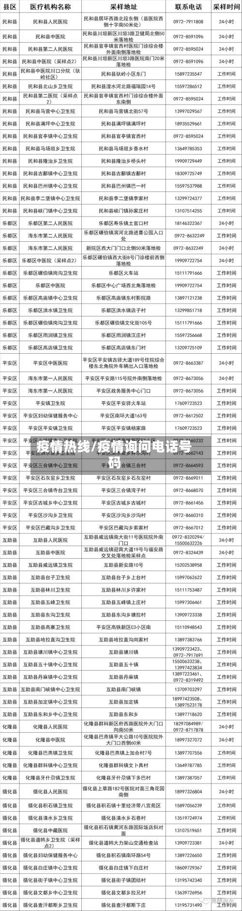 疫情热线/疫情询问电话号码